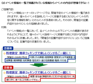 イベント情報の一覧ページを改善した例