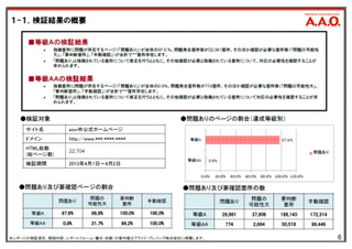 レポートイメージ