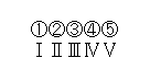 ウィンドウズで見た丸数字、ローマ数字